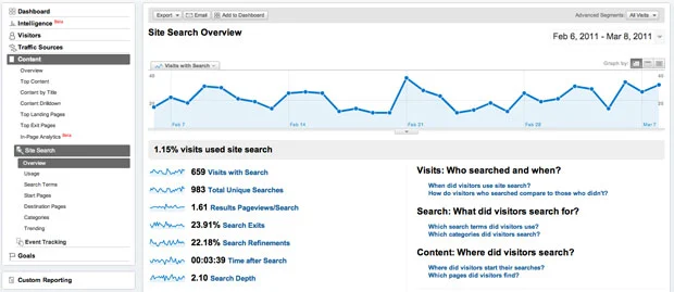 Site Search Results Site Search Results