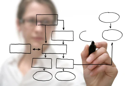 Top 20 Free Resources for Entrepreneurs
