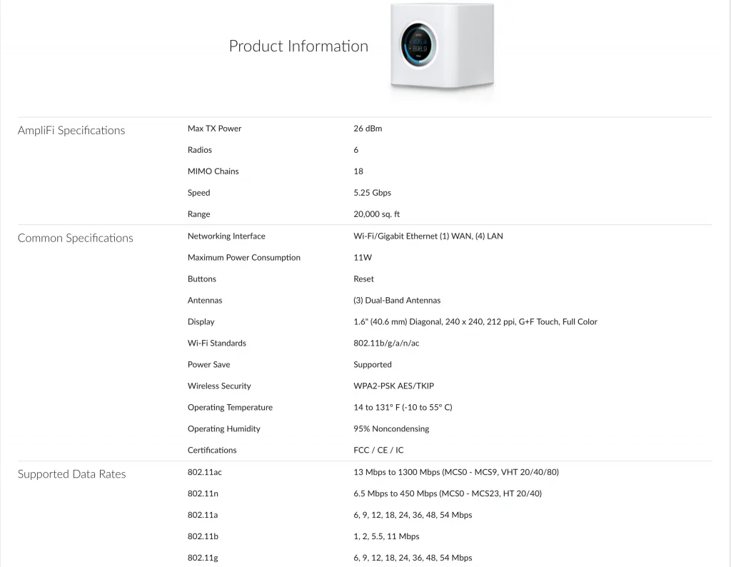 Amplifi HD Review