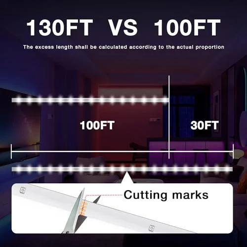 DAYBETTER LED Strip Lights Review: Brighten Your Space with Vibrant RGB Magic
