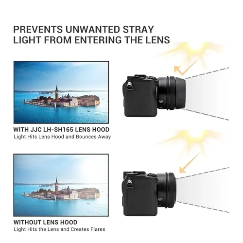JJC Bayonet Square Lens Hood Review: Shield Your Sony Lenses Without Vignetting