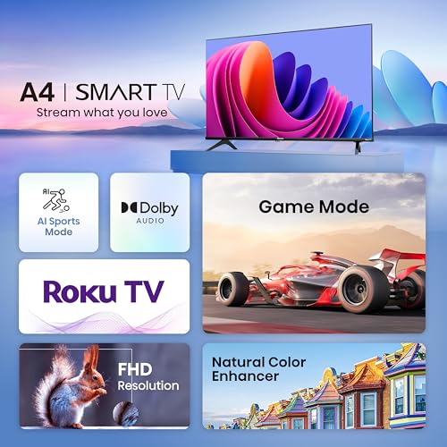 Hisense 40A4NR Review: Affordable FHD Roku TV with Alexa & Google Assistant