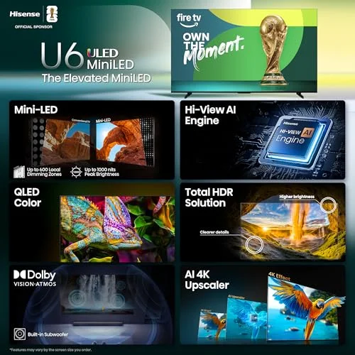 Hisense 55″ U6 Series 4K Mini-LED TV Review: Best Value for Gamers?