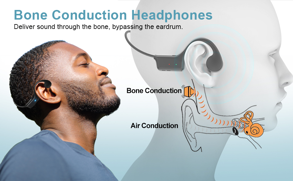 how bone conduction headphones work