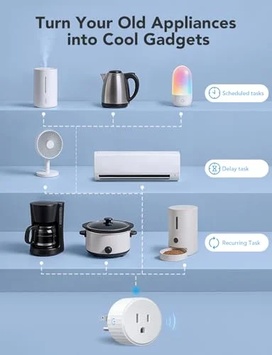 Govee Smart Plug Review: Affordable Alexa-Compatible WiFi Outlet 4-Pack