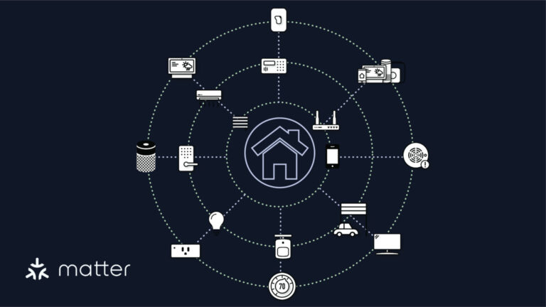 Matter Protocol Is Finally Delivering on Its Promise — Here’s What Changed