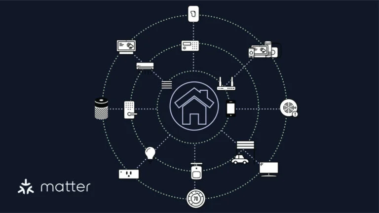 Matter Protocol Is Finally Delivering on Its Promise — Here’s What Changed